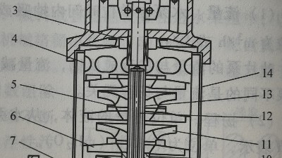 離心泵的汽蝕是如何產生的？丨污水處理運營